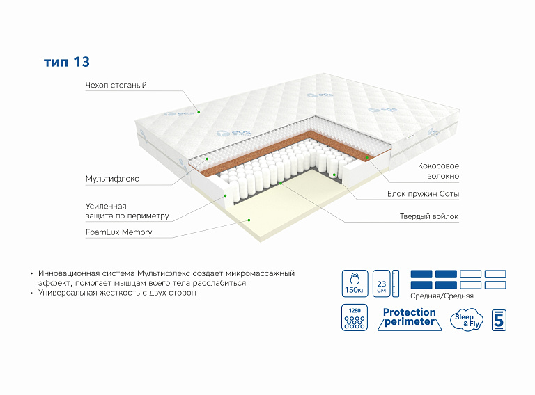 Премьер Тип 13 (жаккард)