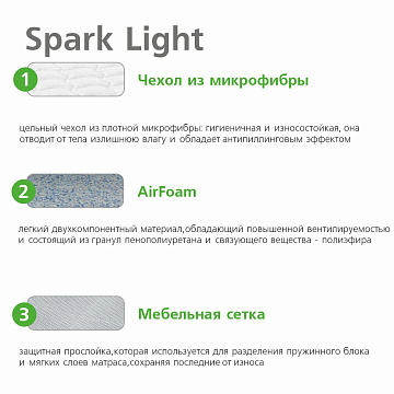 Spark Light