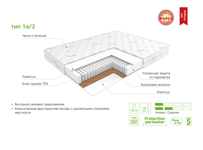 Идеал Тип 1а/2 (Aloe vera)