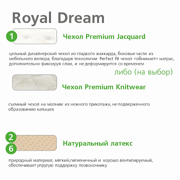 Ultra Royal Dream