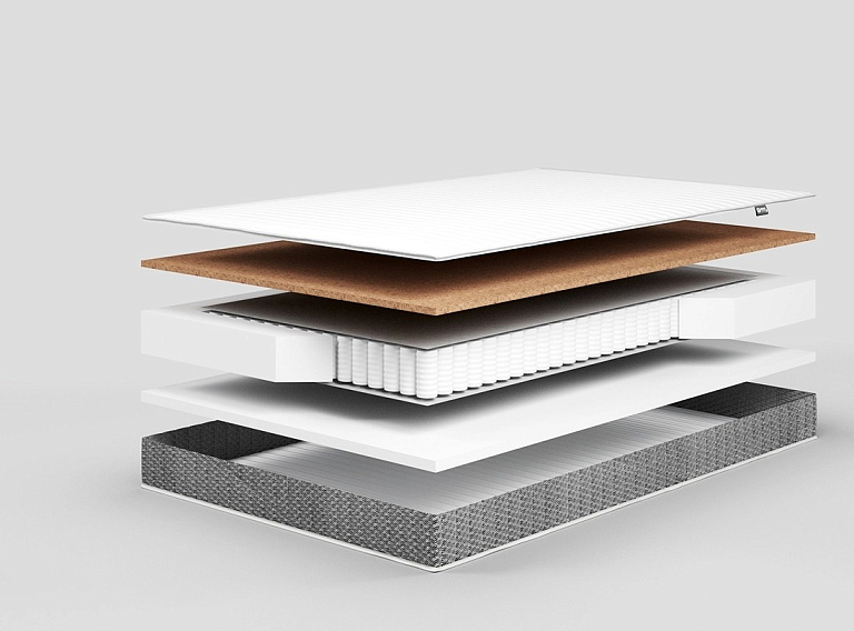 Идеал Тип 2 (Soft Elegant)