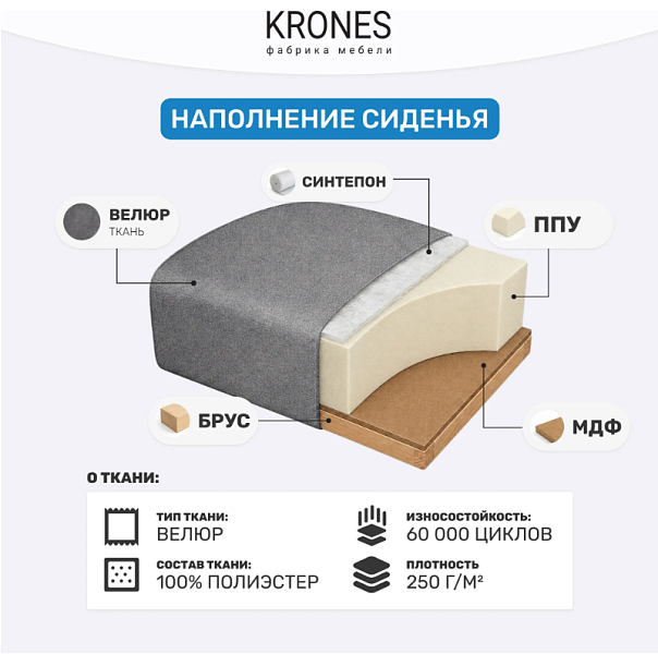 Афродита