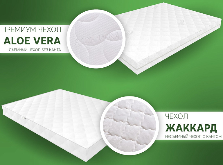 Идеал Тип 1а/2 (жаккард)