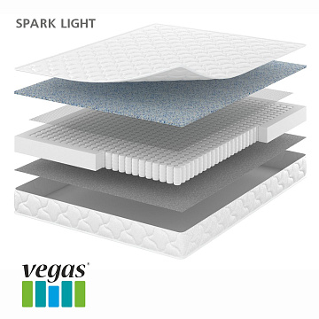 Spark Light