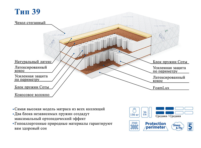 Премьер Тип 39 (жаккард)