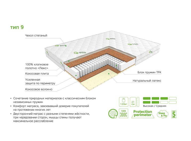 Идеал Тип 9 (Aloe vera)