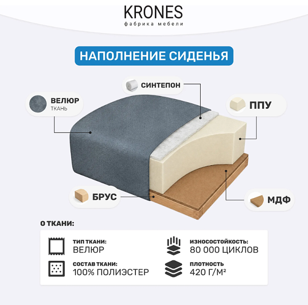 Афродита