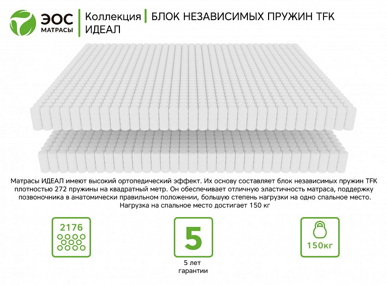 Идеал Тип 39 (жаккард)