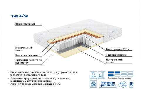Премьер Тип 4/5а (жаккард)