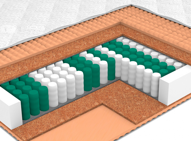 Аспект Тип 7 (жаккард)