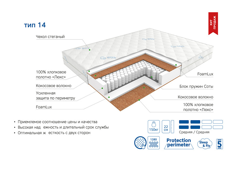 Премьер Тип 14 (Чехол Adaptive)