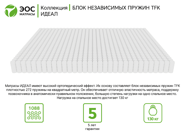 Идеал Тип 8 (Aloe vera)