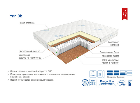 Премьер Тип 9b (Чехол Adaptive)