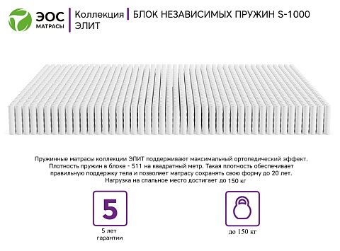 Элит Тип 6 (жаккард Premium)